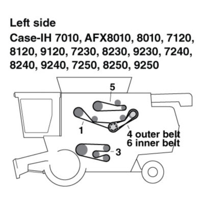 Straw Chopper Drive Belt For Case-IH Combines B01240 - Shoup